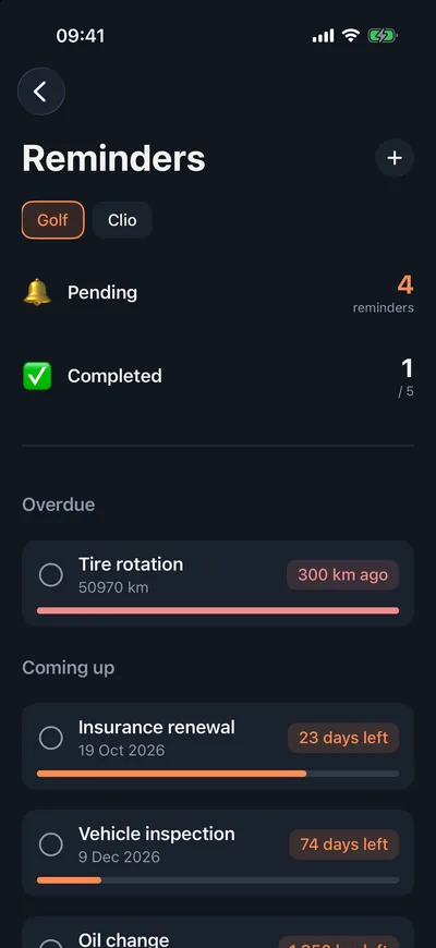 Odometer maintenance reminders: tire rotation, insurance renewal and oil change