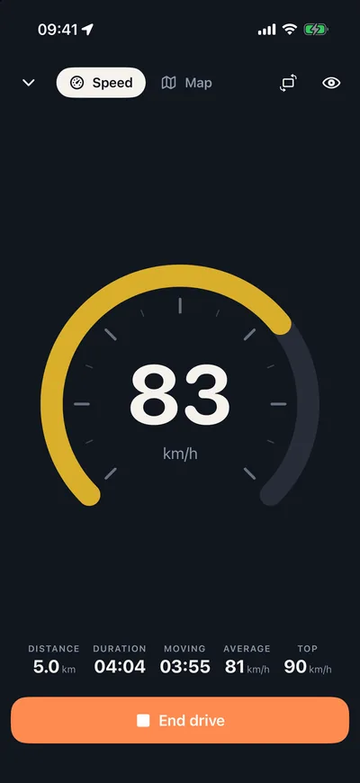 Odometer live speedometer showing 83 km/h with distance, time and average speed